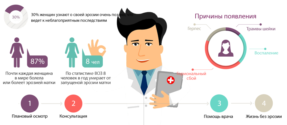 посадочная