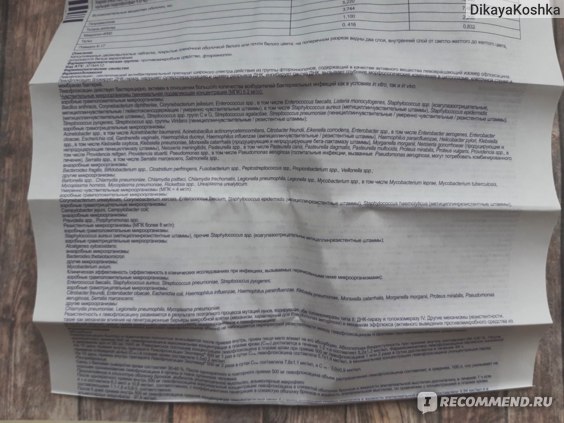 Антибиотик АВВА РУС " Эколевид " фото