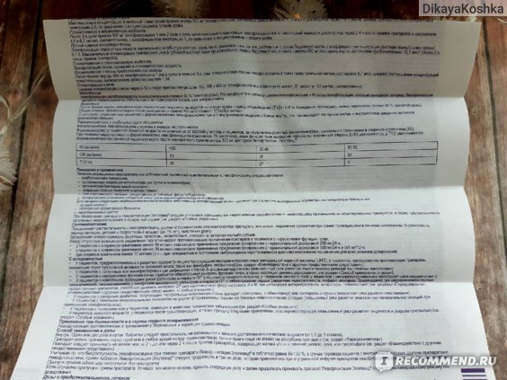 Антибиотик АВВА РУС " Эколевид " фото