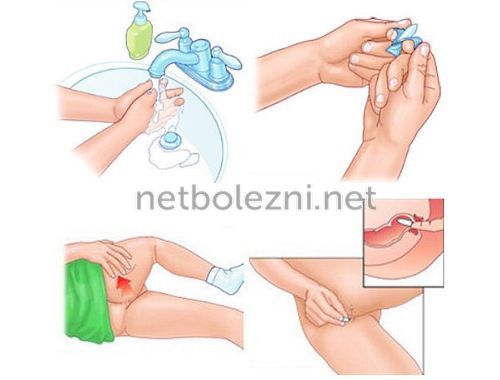 Как правильно использовать свечи
